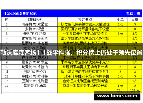 勒沃库森客场1-1战平科隆，积分榜上仍处于领先位置